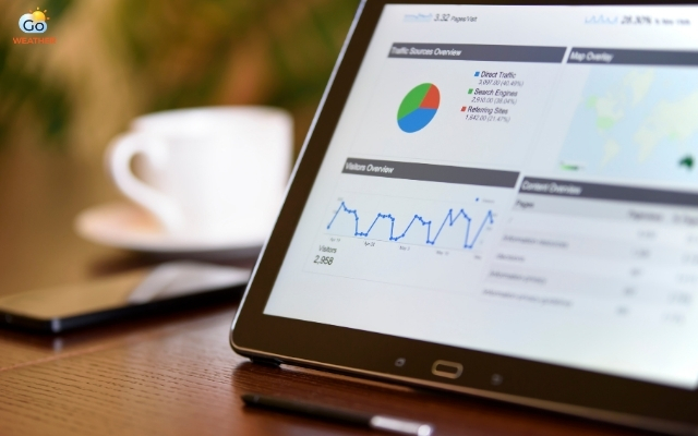 Regular track widget interactions with analytics tools