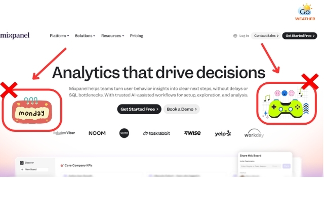 Unsuitable widgets may make your website look weird
