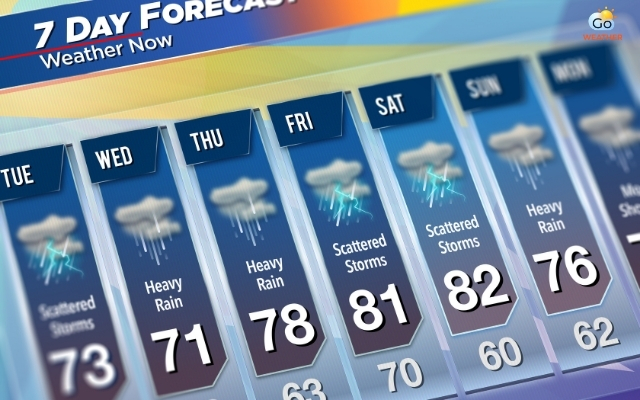 Customizable weather widget shows local forecasts without extra clicks