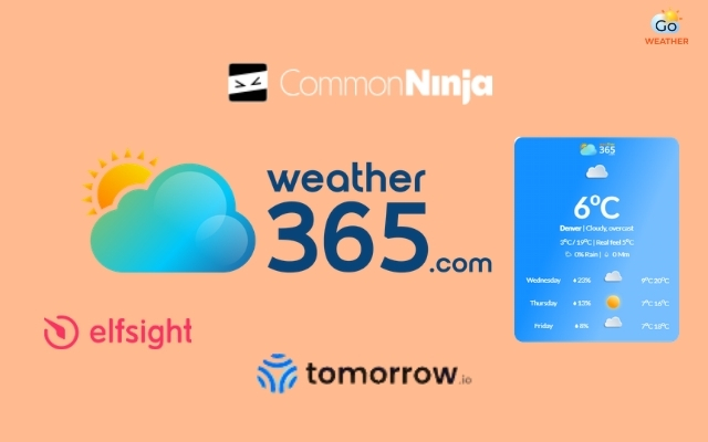 Choosing a weather widget provider that aligns with your website goals