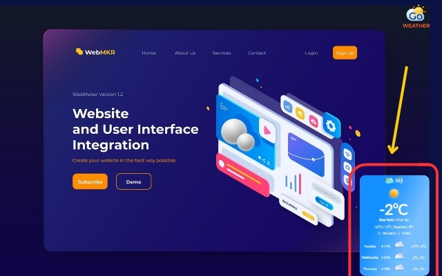 A weather widget is a small component that displays weather information