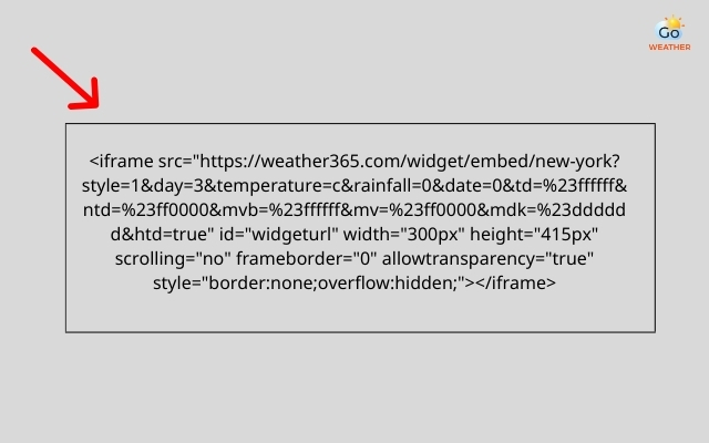 Paste the code into where you want it to appear