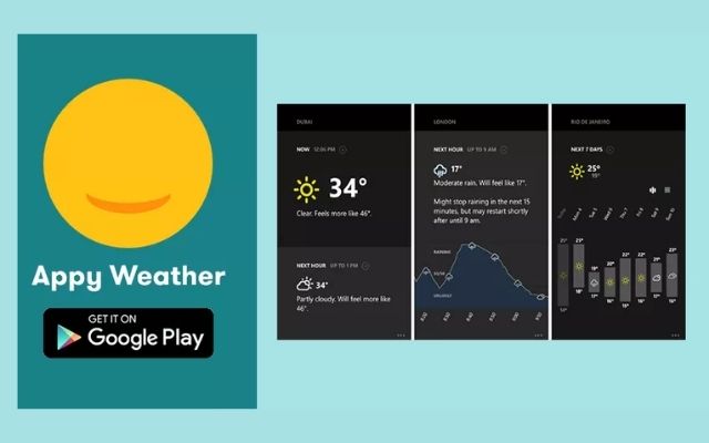  Appy Weather app