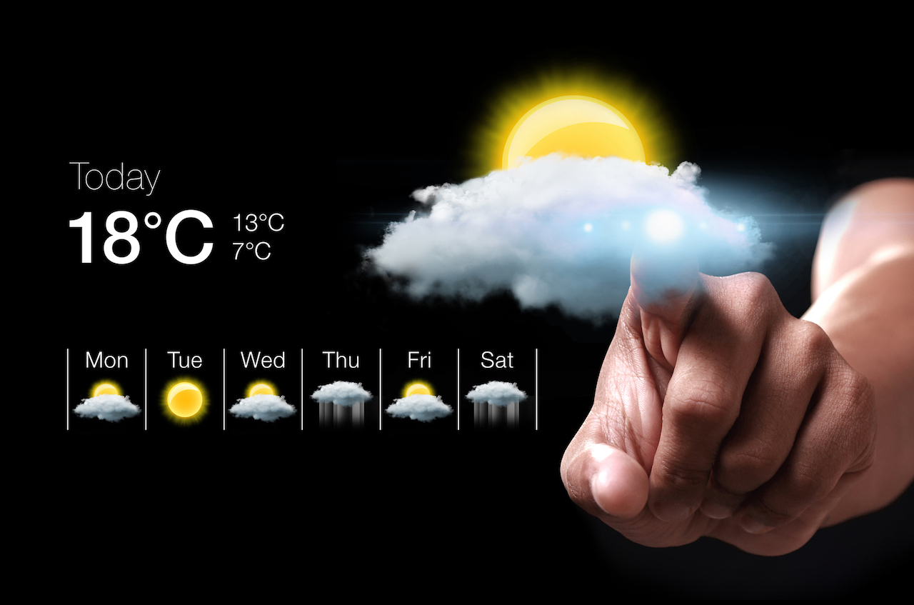  What are the benefits of weather forecasting?