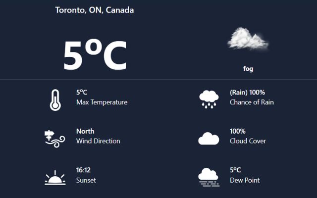 You can use GoWeatherForecast to check the weather in Toronto