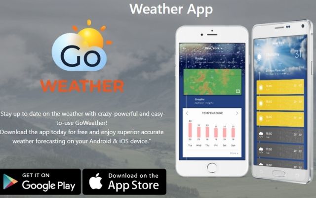  Goweatherforecast