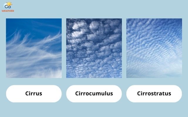  3 types of high clouds