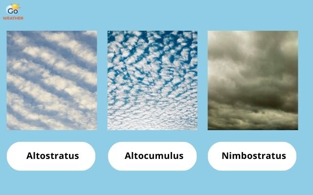  Altostratus and altocumulus cloud