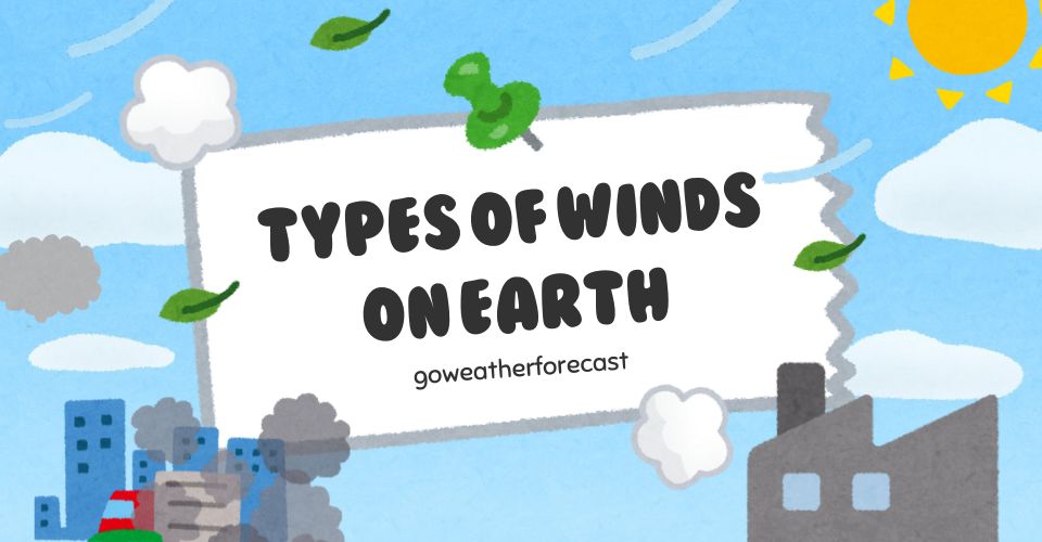  Winds play a crucial role in the Earth's weather system