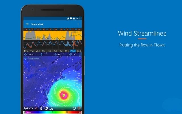  Flowx weather app