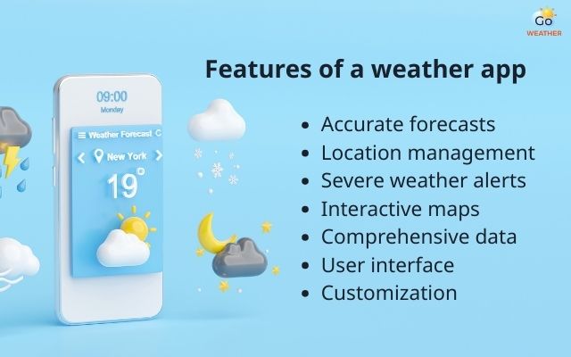 A weather app is a powerful tool with various features included