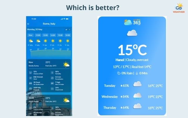 Weather app and widget: Which one to choose?