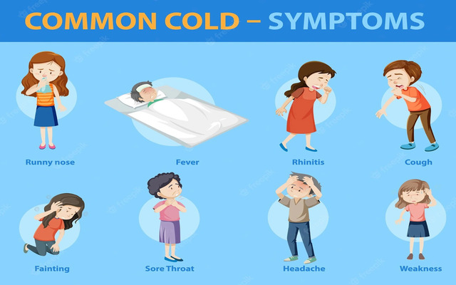  Symptoms of a common cold