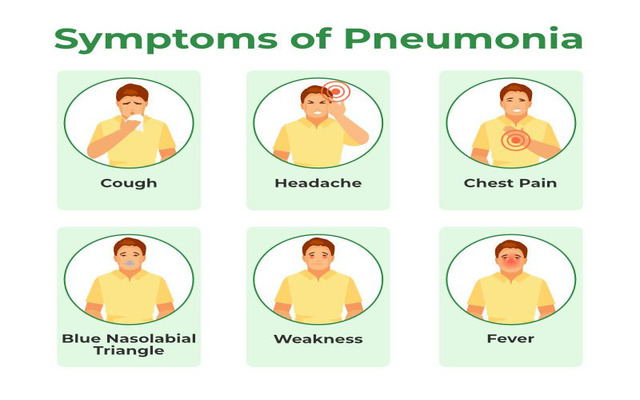  Symptoms of pneumonia