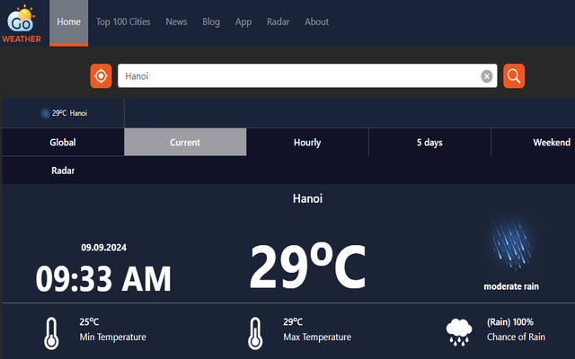  Check weather in hanoi today hourly