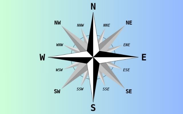  Weather with wind direction