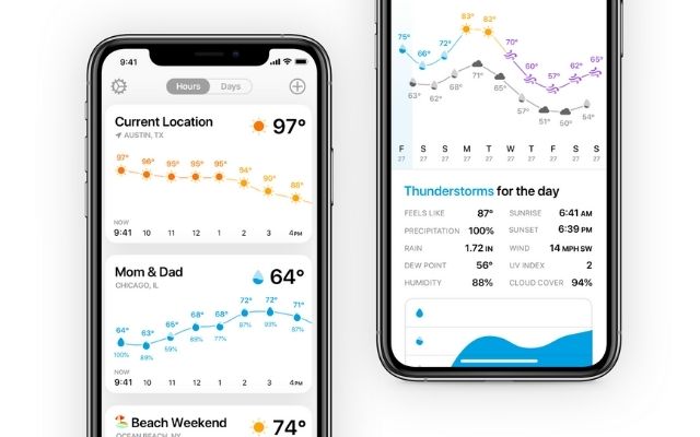  Weather Line app