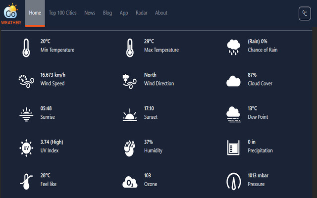  Check weather forecast to shoot weather photos