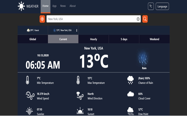  GoWeatherForecast website