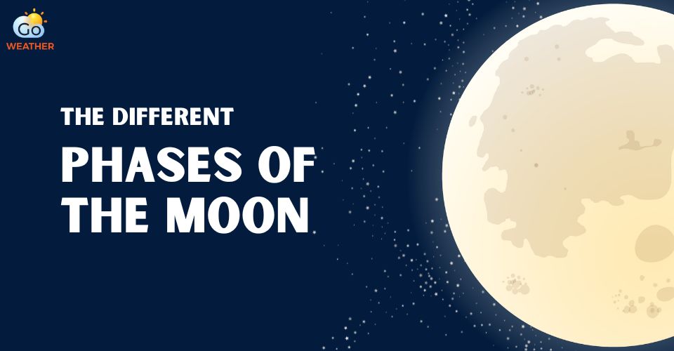  Explain moon phases names and meanings