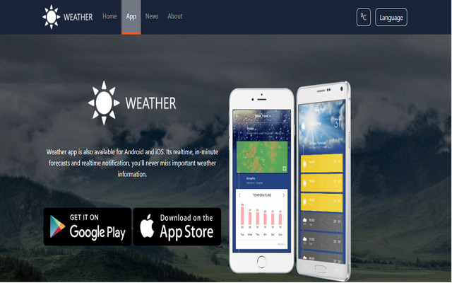  Best weather forecast apps for Android and iPhone