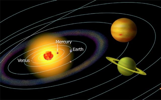  Mercury is the closest planet to the Sun