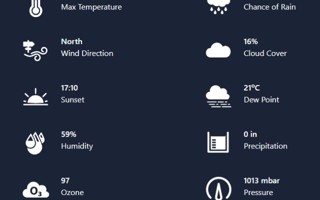 Visit GoWeather to check weather forecast