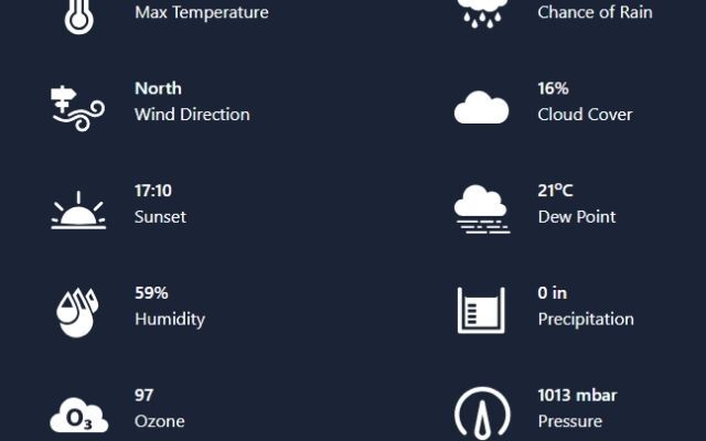 GoWeather tool