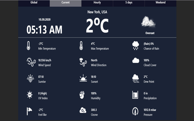  Visit GoWeather to get weather update