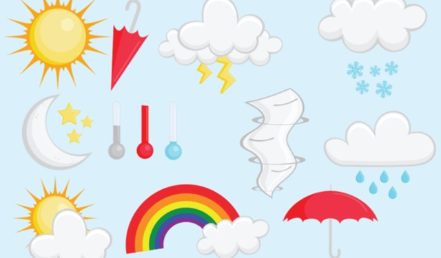 Forecast weather: Elements of weather and instruments used to measure them