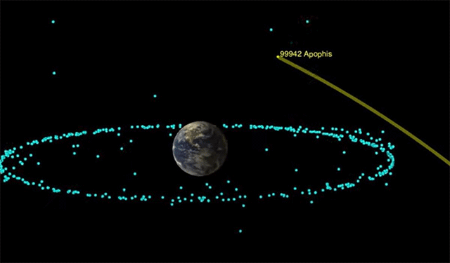 Don’t Worry! Asteroid 'Apophis' Won't Hit Our Planet