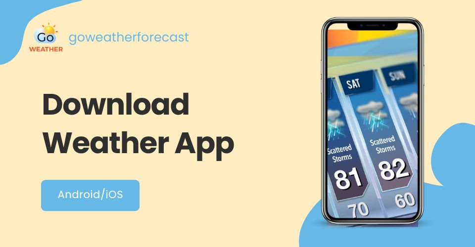 Download Weather App to Get an Accurate Weather Forecast Now!