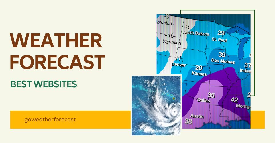 Best Website for Weather Forecast to Update Hourly, Daily & Weekly