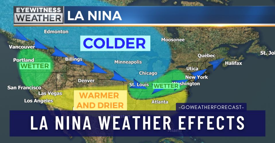 La Nina Weather Effects: How It Shapes Our Weather [Full Guide]