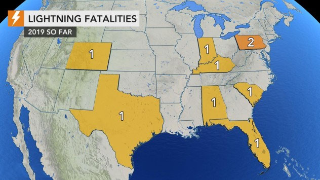 Following the death of Indiana man, U.S. lightning fatality death toll rises for 2019