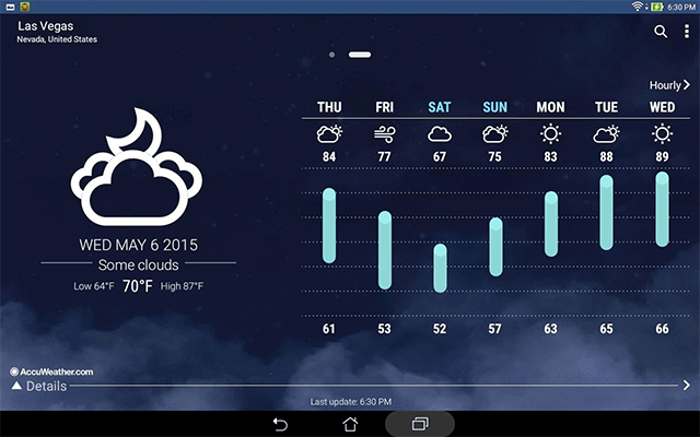 Check Weather